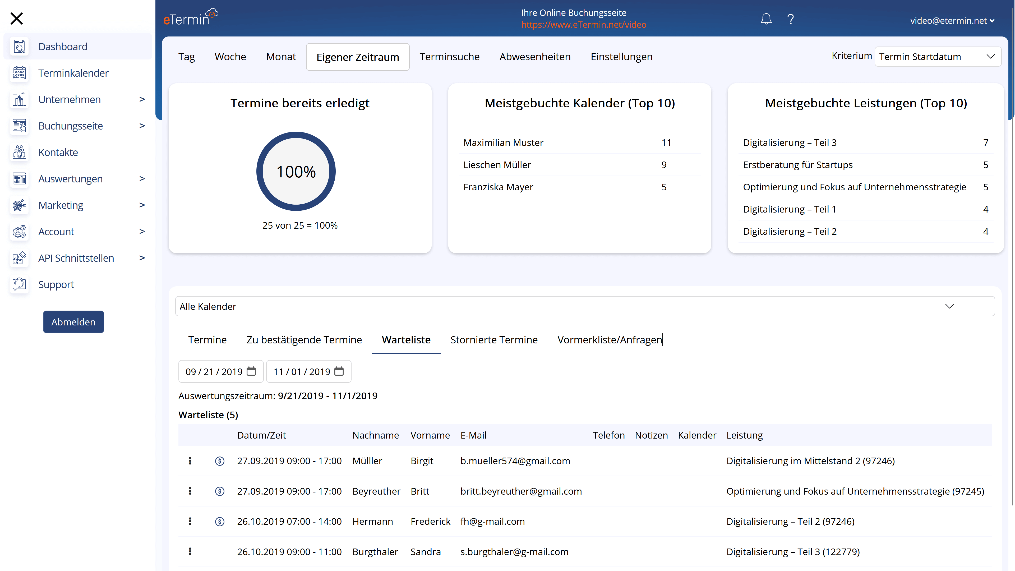 Statistiken über Online Terminbuchung